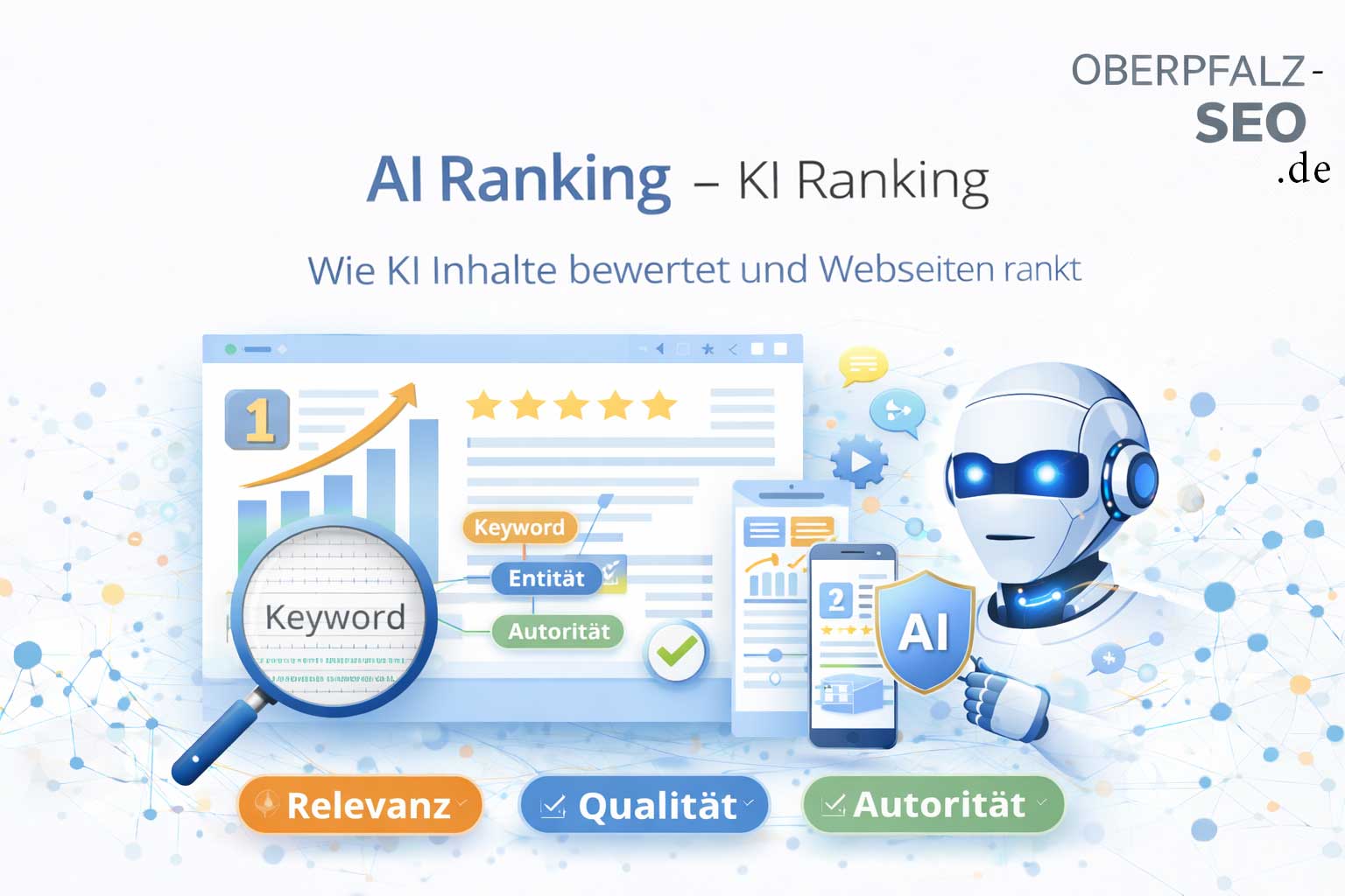 AI Ranking erklärt – Symbolbild mit KI-Roboter, Ranking-Analyse und Website-Bewertung zur Darstellung, wie KI-Systeme Inhalte analysieren und bewerten