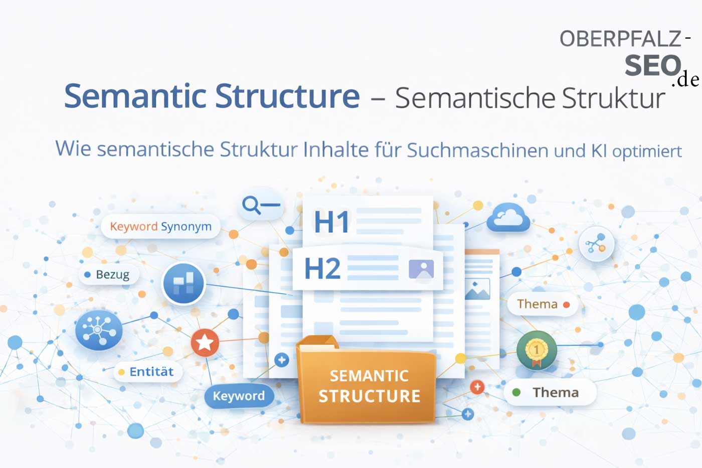 Semantic Structure erklärt – Darstellung einer klar strukturierten Inhaltsarchitektur mit verbundenen Elementen zur besseren Interpretation durch Suchmaschinen und KI-Systeme